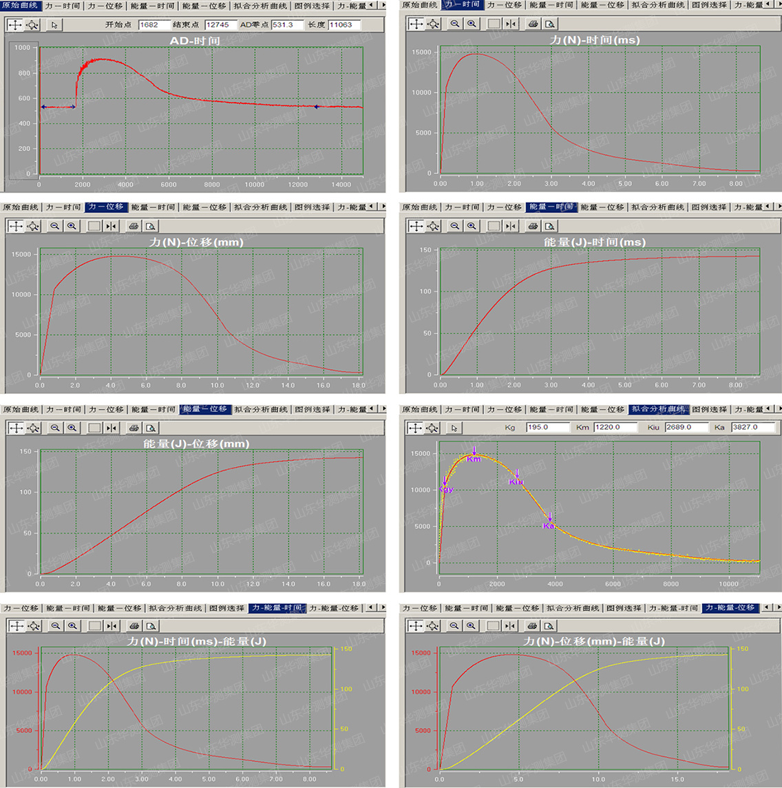 冲击曲线图-1136.jpg