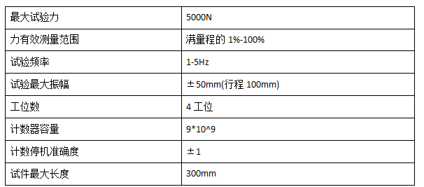 TLS-S5000（四工位）主要技术指标.png